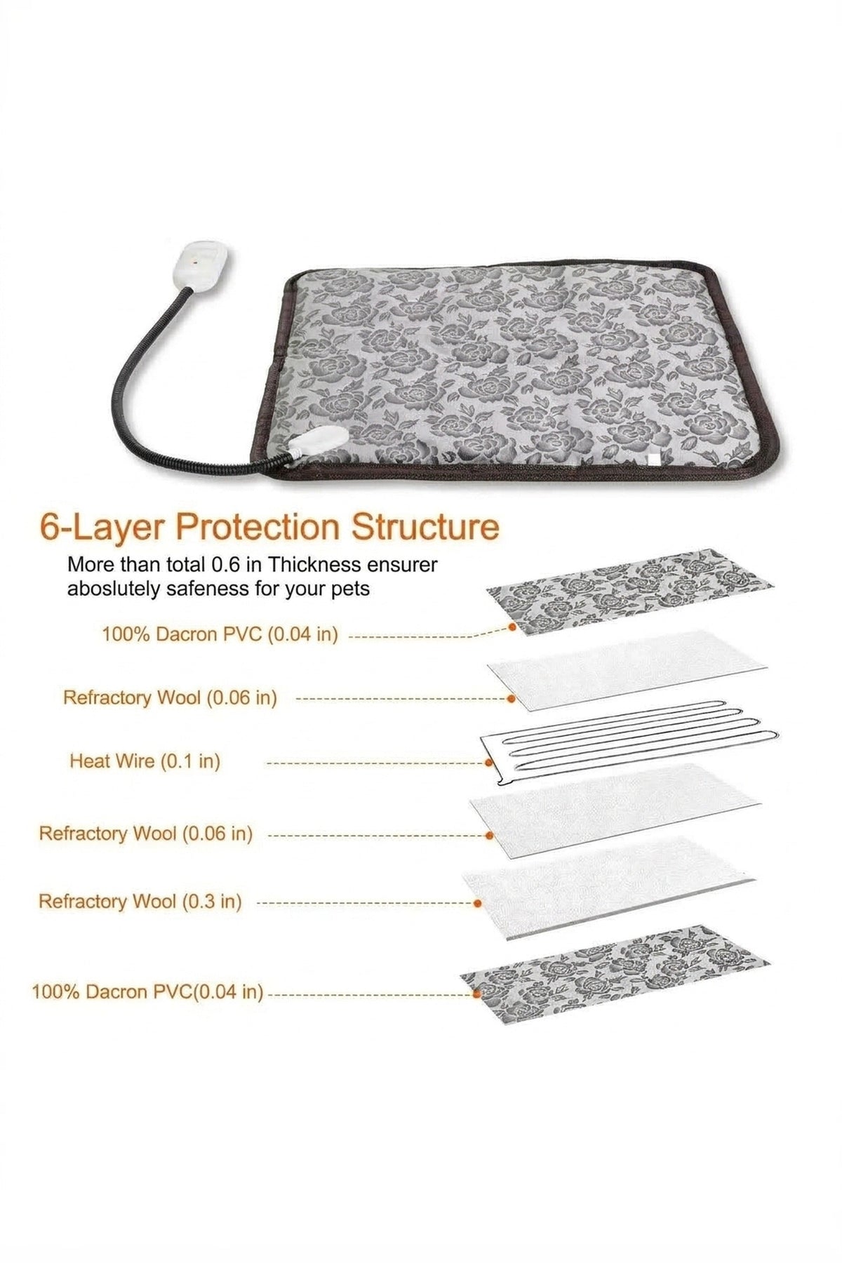 Heated Pet Pad for Dogs and Cats – Two Settings, Timer and Chew-Resistant Cord — photo 5