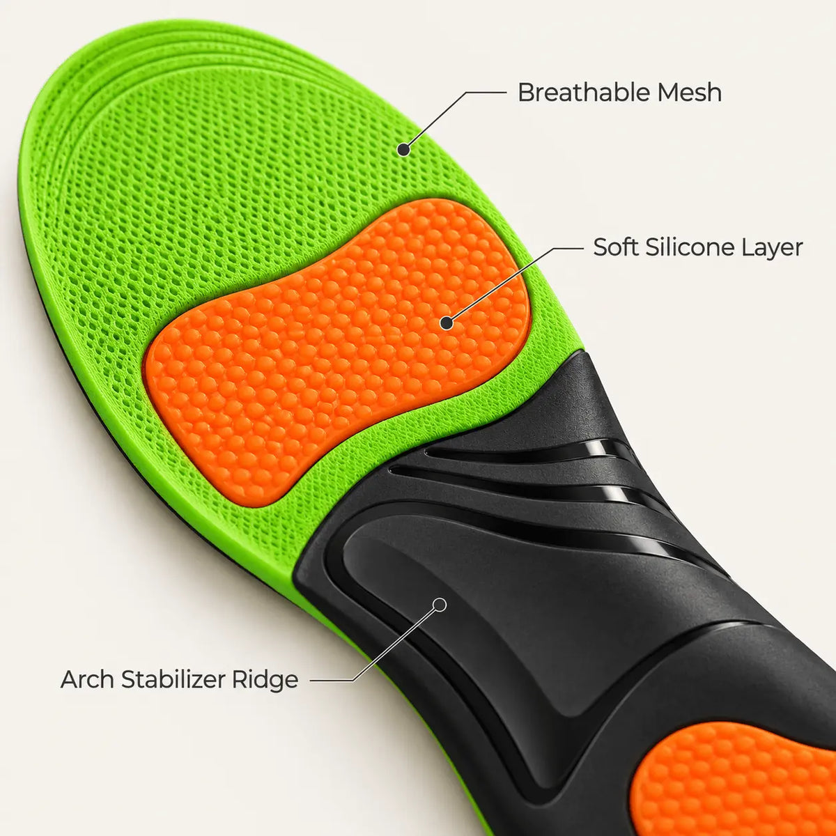 Perdepo™ Orthotic insoles
