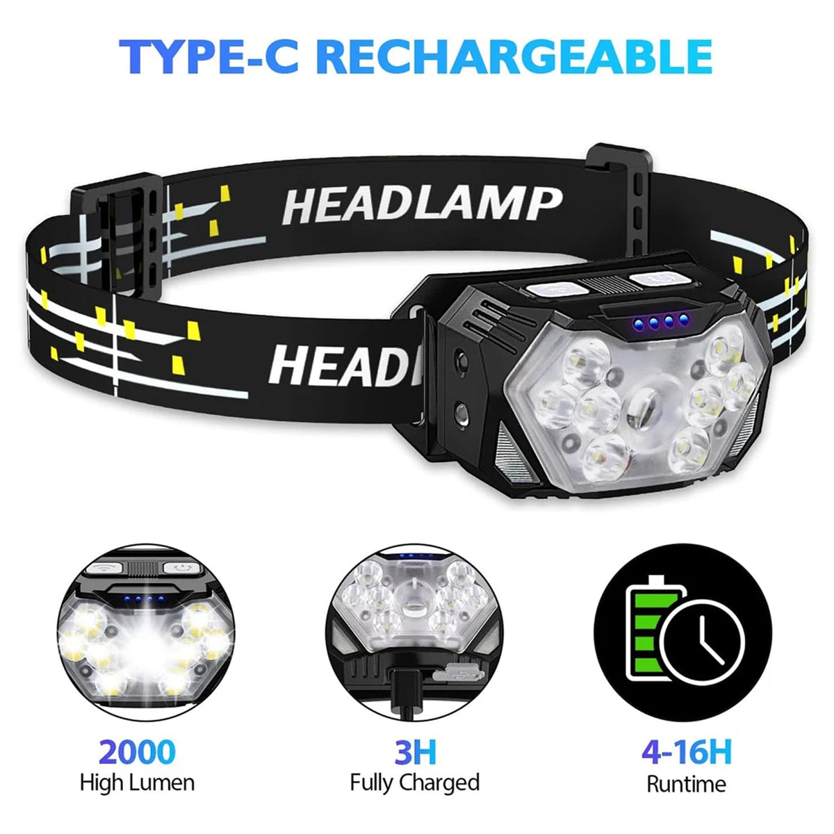 RuniLumax Running Headlamp - 2000 Lumens — photo 18
