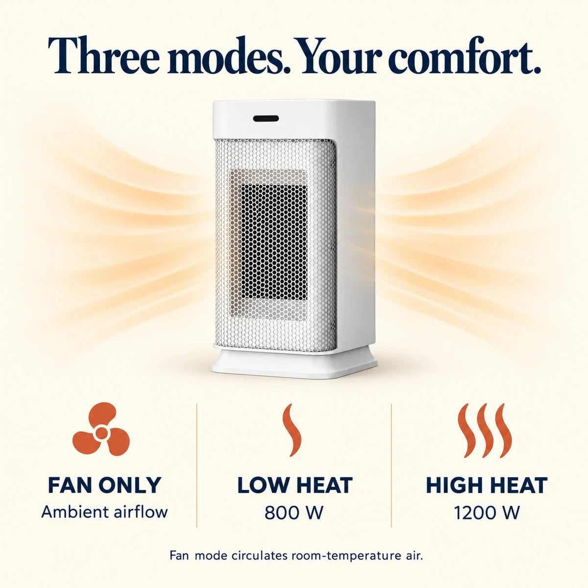 Compact Oscillating Fan Heater – 800/1200 W & Remote Control — photo 3