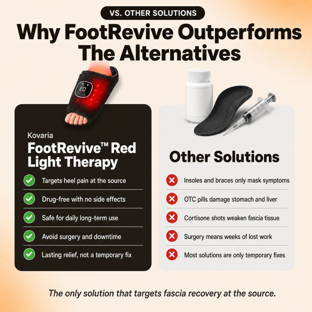 FootRevive™ — photo 7