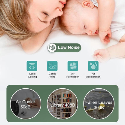 Coolorazi Portable Air Conditioner — photo 3