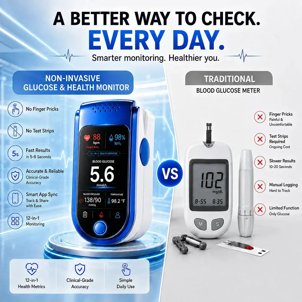 Effortless Comfort for Every Daily Health Check — photo 3