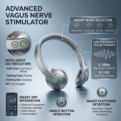 VagusZeni Vagus Nerve Stimulator for Daily Wellness — photo 2
