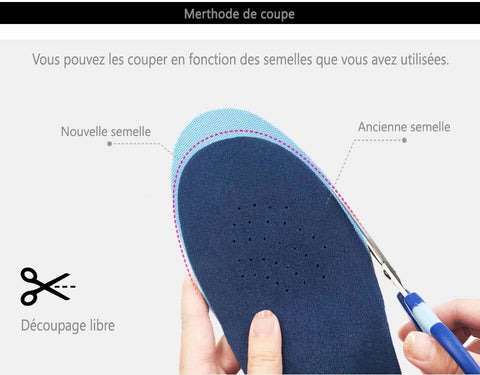 Premium 3D Gel Orthotic Insoles for Plantar Fasciitis — photo 16