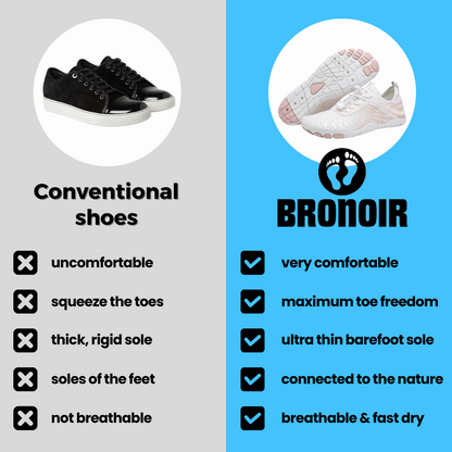 Bronoir™ Skin Pro with Copper - Grounding Allround Barefoot Shoes — photo 28