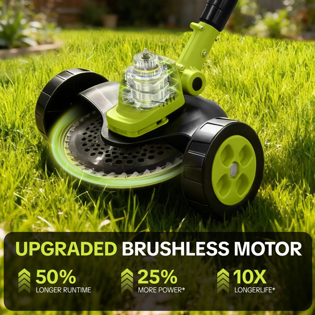 3-in-1 Cordless Lawn Mower & Edger with 2 Batteries — photo 3