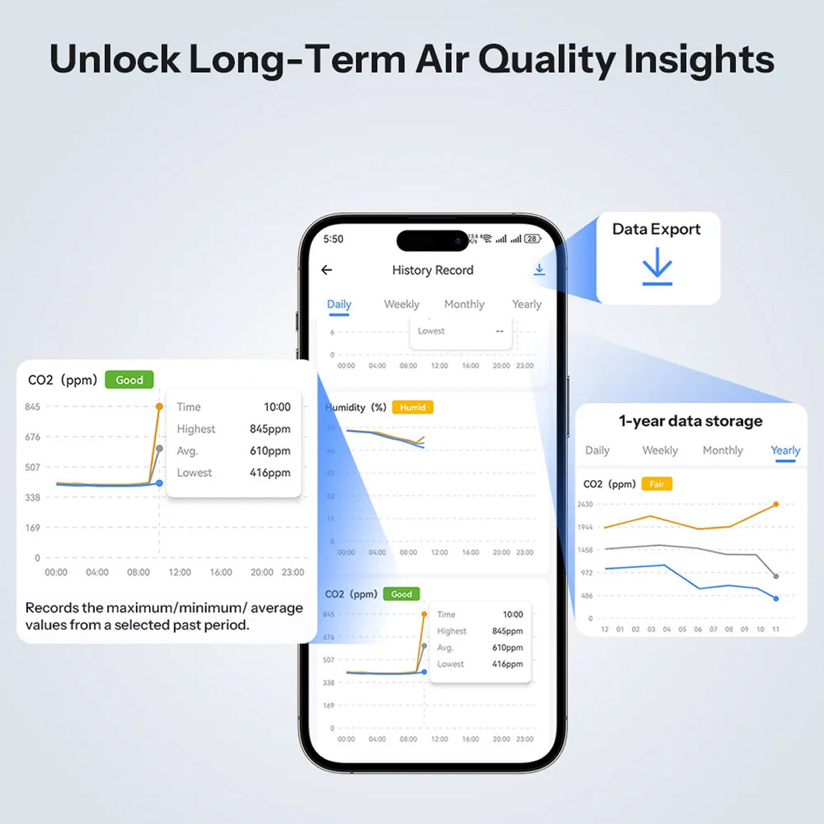 HomeyAiry Air Quality Monitor for Home — photo 8