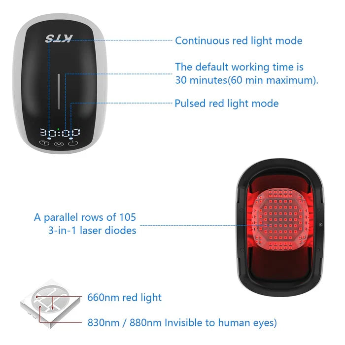 KTS® Laser Therapy Pain Relief Massager 1.0 — photo 6