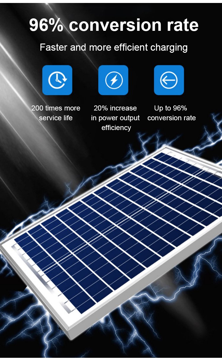 Nordspur | Waterproof Solar Street Lamp — photo 16