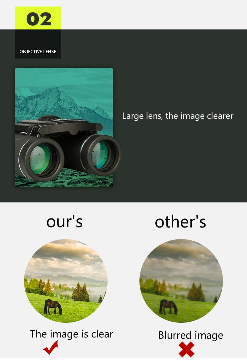 Compact HD Binoculars – Lightweight Binoculars with Coated Optics & Non-Slip Grip for Hiking, Bird Watching & Concerts — photo 7