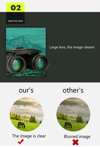 Compact HD Binoculars – Lightweight Binoculars with Coated Optics & Non-Slip Grip for Hiking, Bird Watching & Concerts — photo 7