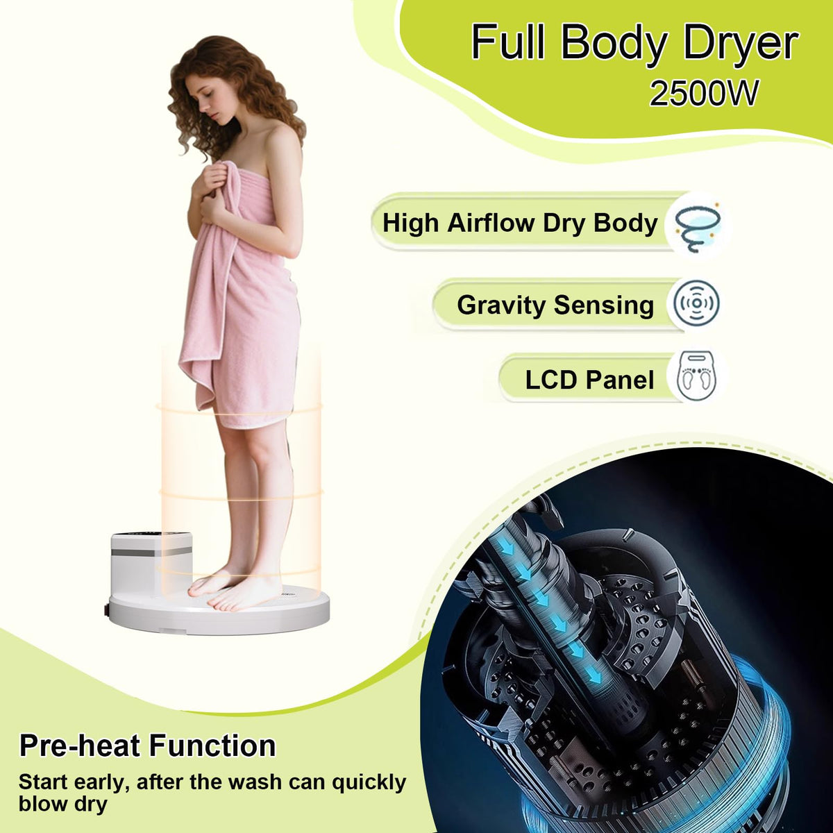 Full Body Dryer After Shower — photo 3