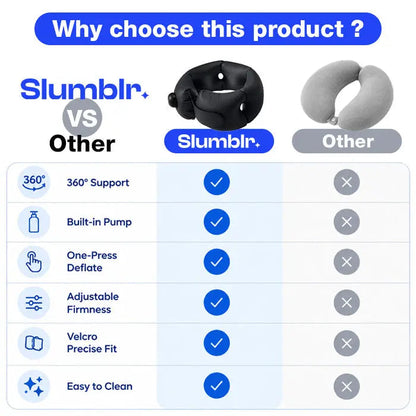 Slumblr® Portable Cervical U-Shaped Travel Pillow — photo 7