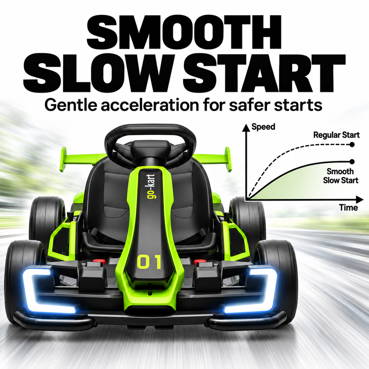 Kids Electric Drift Go Kart — photo 4
