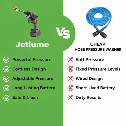 Cordless Battery-Powered Pressure Washer | Portable Outdoor Surface Cleaner, Adjustable Spray — photo 6