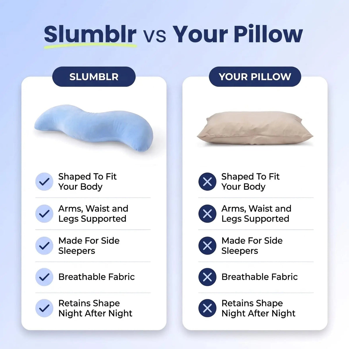 Slumblr® Snuggle Pillow For Side Sleepers — photo 6