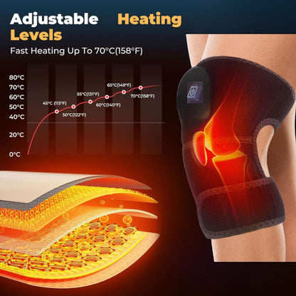 Infrared Therapy Wraps | Waist Belt, Shoulder Wrap, Knee Wrap & Neck Brace — photo 26