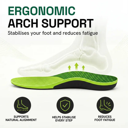 Perdepo™ Arch-Support Insoles