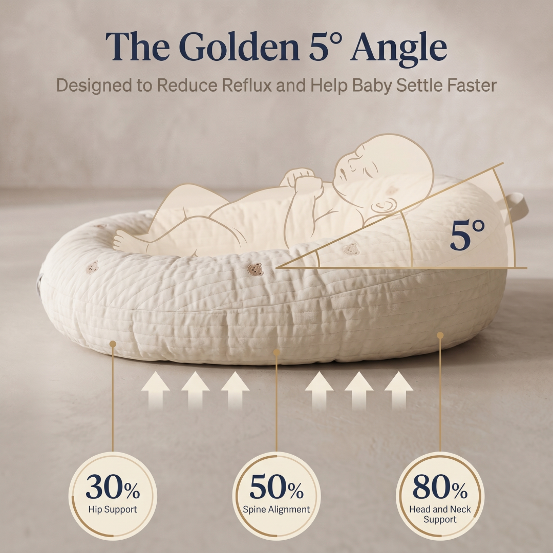 My Little Essentials™ Newborn Baby Nest — photo 2