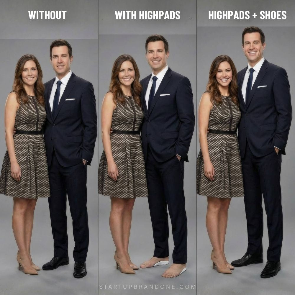 Orthopedic HighPads™ 3.0 — photo 2