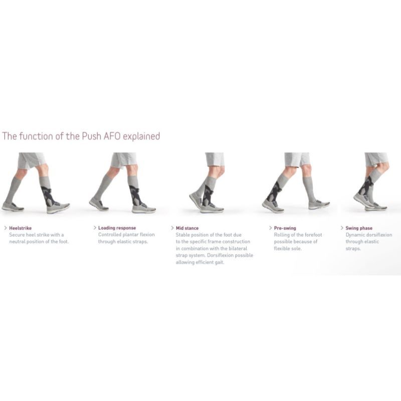 Push Ortho AFO Ankle Foot Orthosis – Lightweight Drop Foot Support Brace for Walking & Rehabilitation — photo 10
