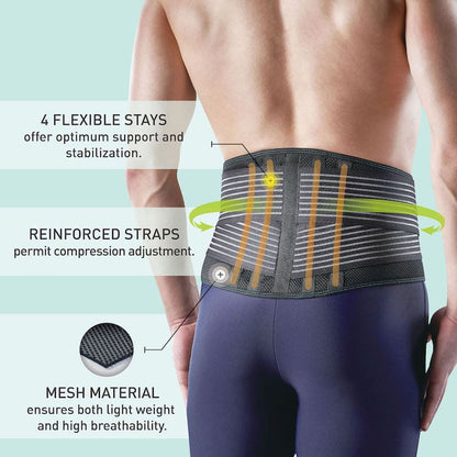 Agility Back Stabilising Support Brace RW501 - Oppo Health Quality Orthopaedic Supports and Braces — photo 5