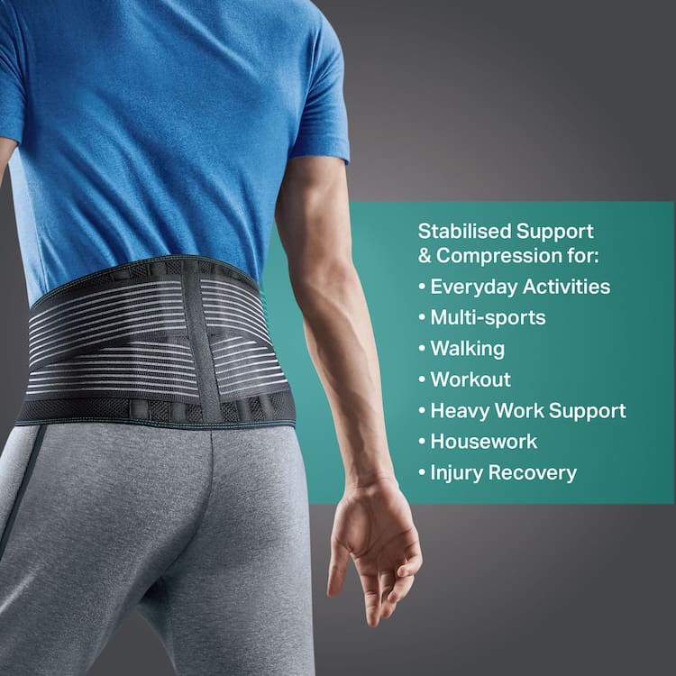 Agility Back Stabilising Support Brace RW501 - Oppo Health Quality Orthopaedic Supports and Braces — photo 3