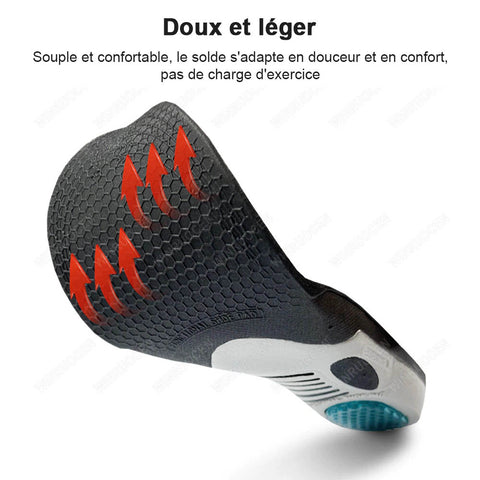 Premium 3D Gel Orthotic Insoles for Plantar Fasciitis — photo 13