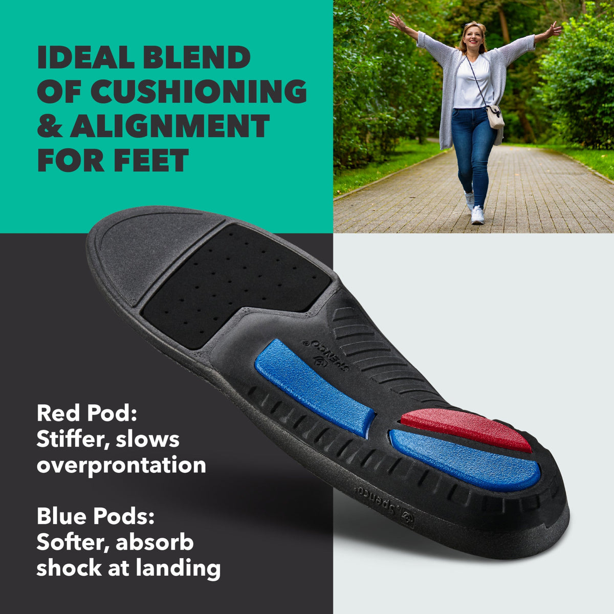 Total Support Max Insole — photo 7