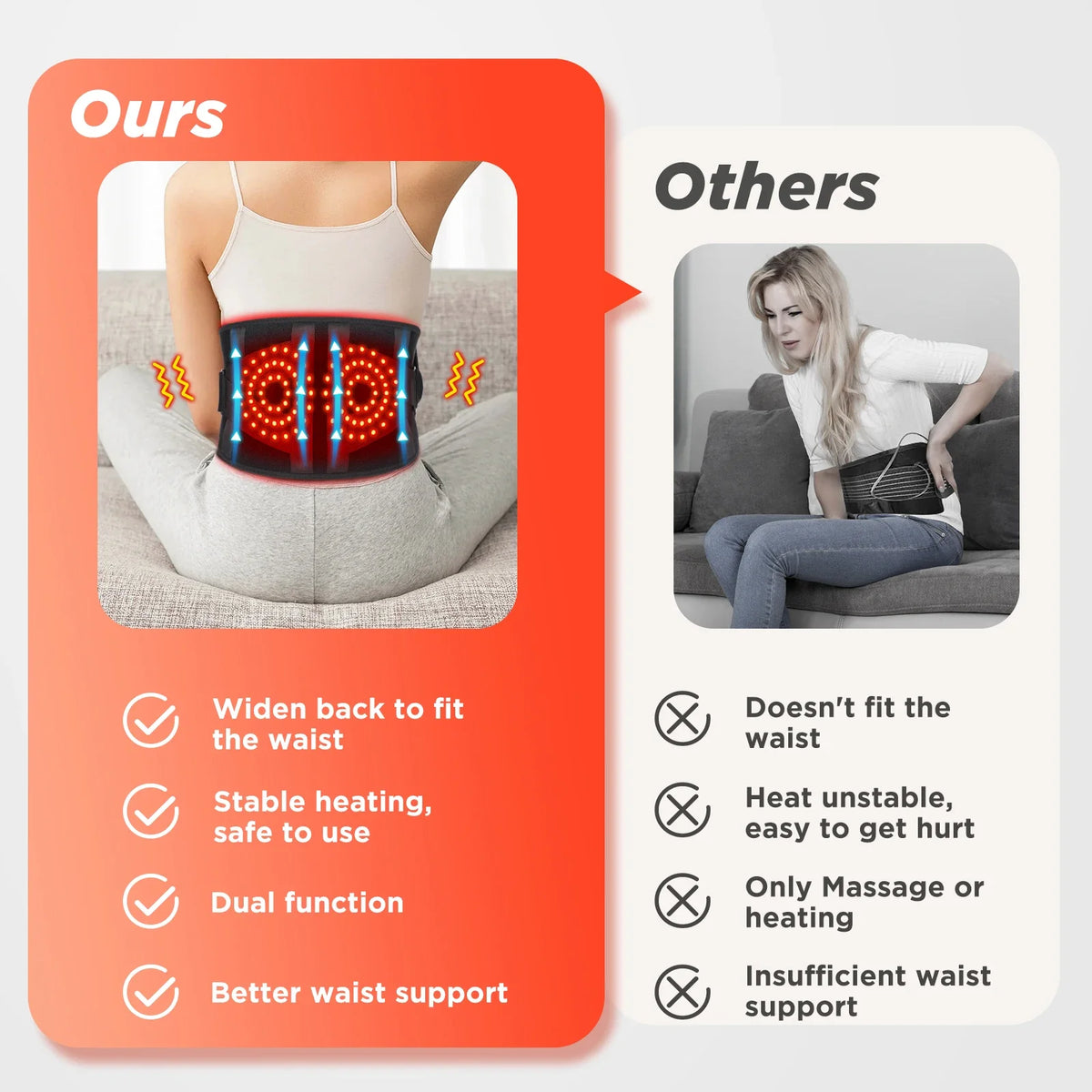 Electric Heated Waist Massager Belt – Lumbar Support Brace with Heat & Vibration Therapy — photo 3
