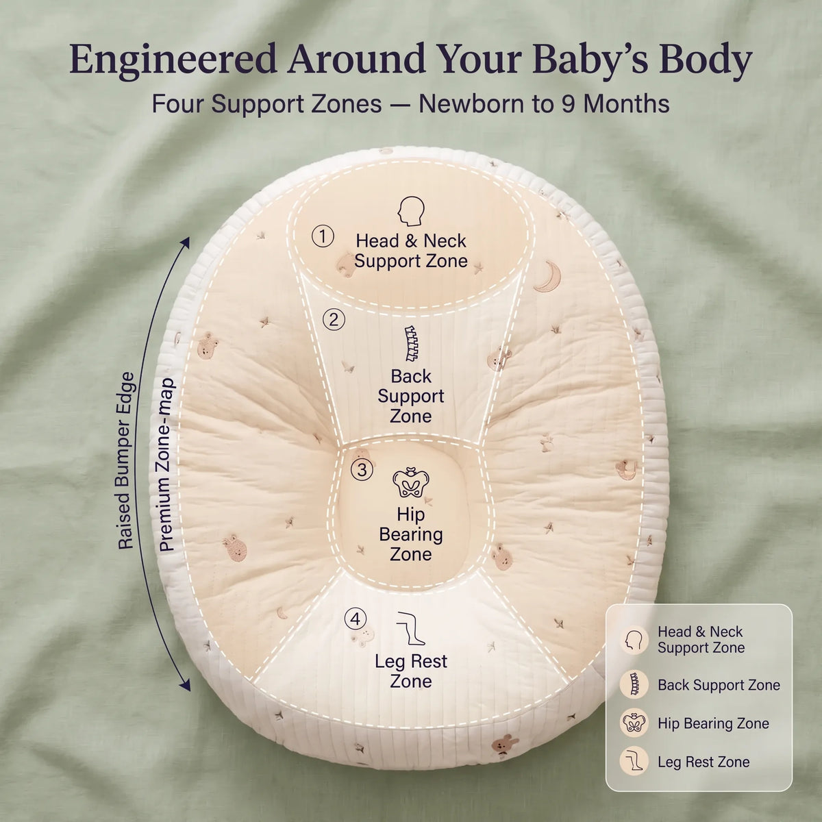 Soft Nest Baby Lounger — photo 4