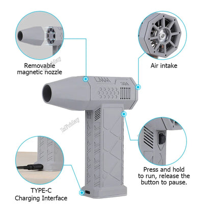 Electric Air Duster Cordless Handheld High Speed Cleaning Blower — photo 6