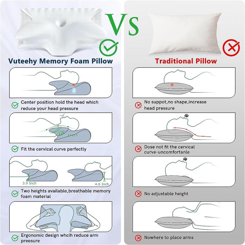 CozyRest® Memory Foam Neck Pillow — photo 6