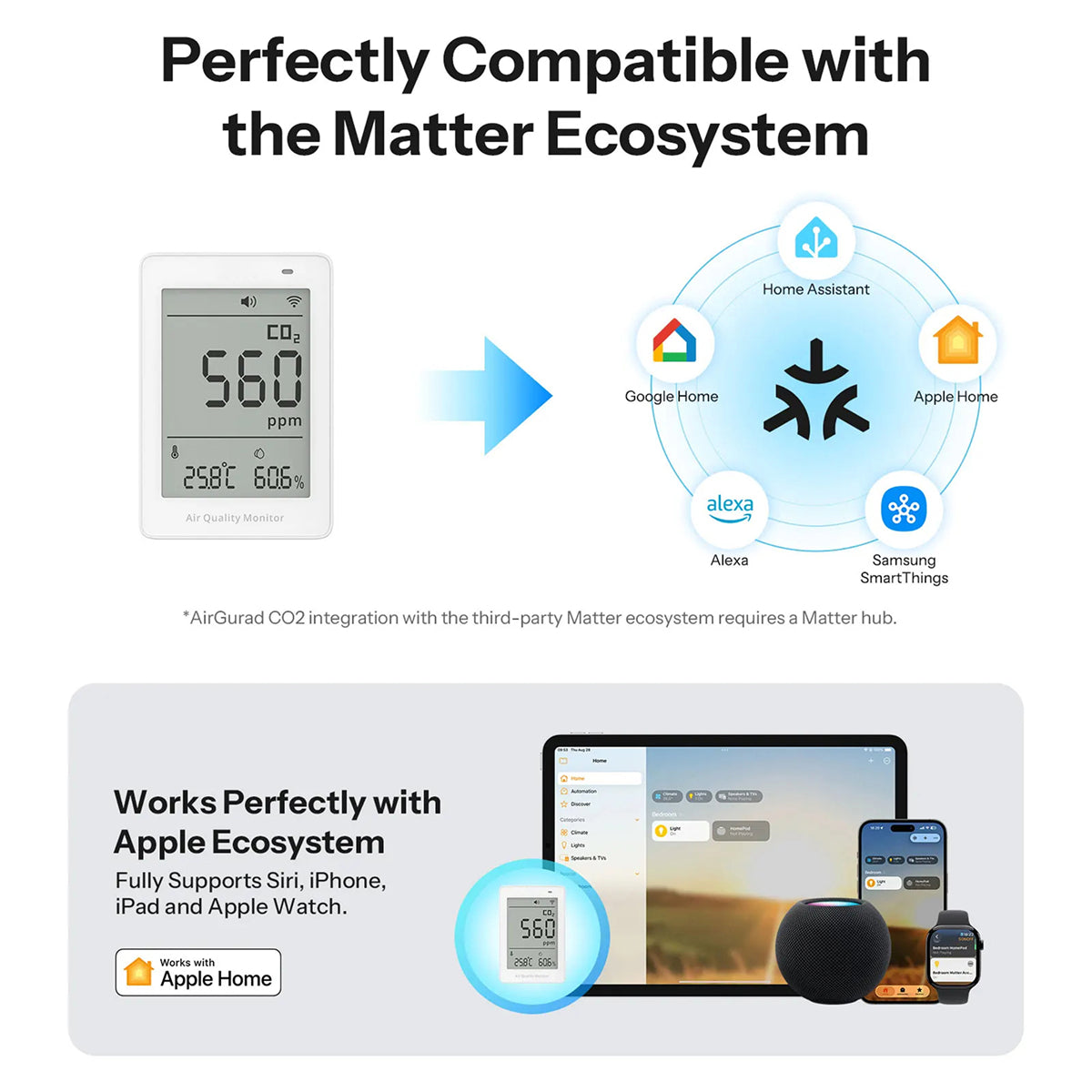 HomeyAiry Air Quality Monitor for Home — photo 6