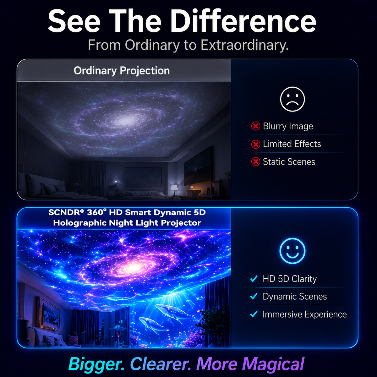 360° Dynamic Galaxy Sky Projector Night Light with Gooseneck and USB Power — photo 20