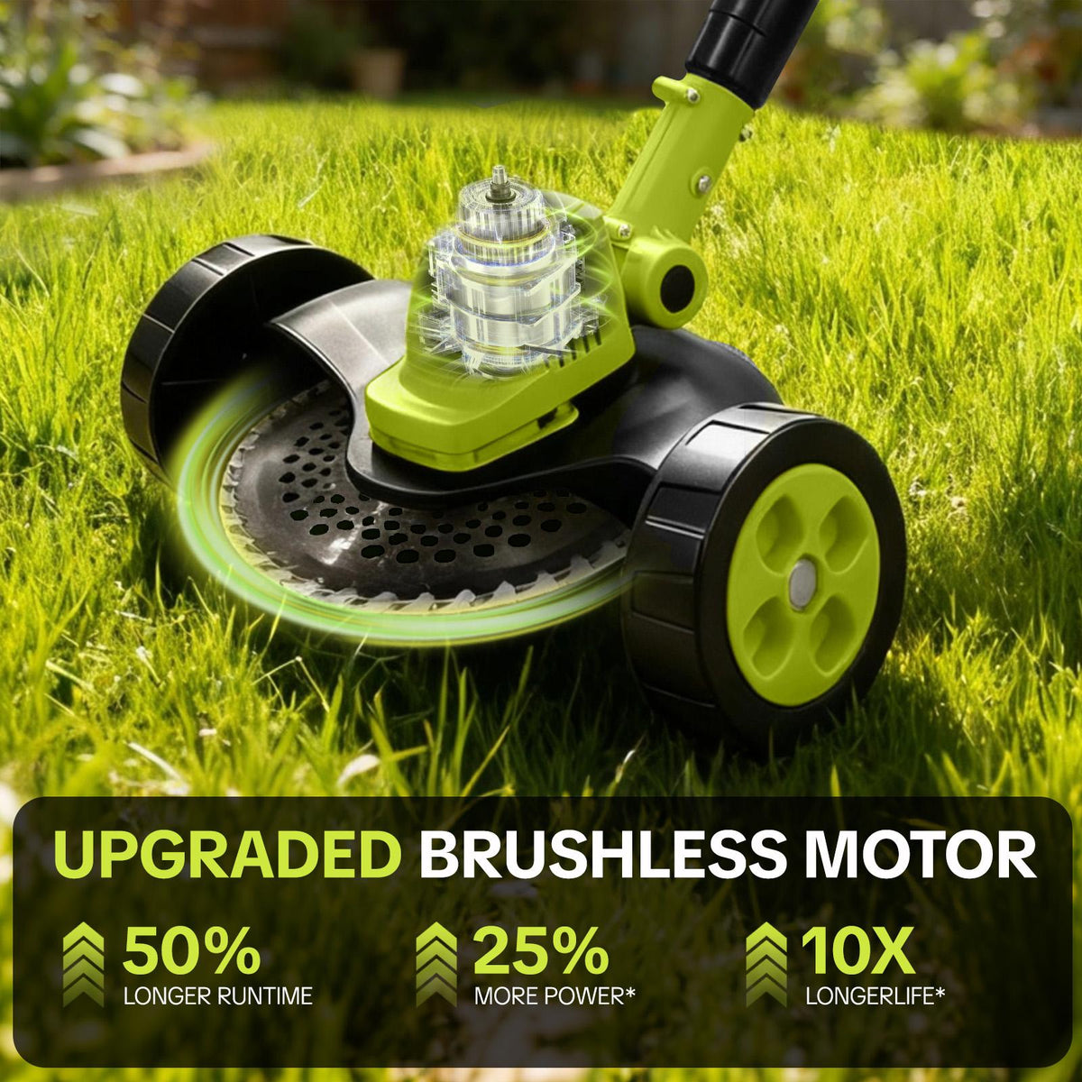 3-in-1 Cordless Lawn Mower & Edger with 2 Batteries — photo 12