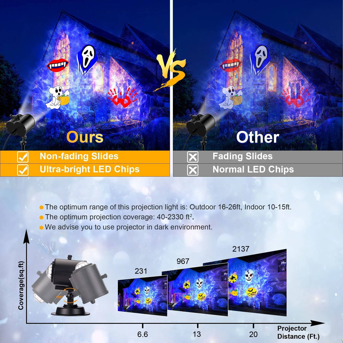 Christmas Projector Lights Outdoor with 16 Holiday Slides RGBW Wave Effects Remote Timer IP44 Cable — photo 6