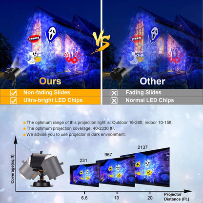 Christmas Projector Lights Outdoor with 16 Holiday Slides RGBW Wave Effects Remote Timer IP44 Cable — photo 6