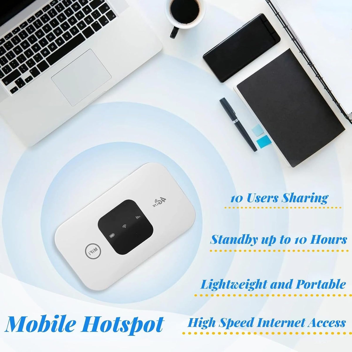 NetRoamon Portable WiFi Router — photo 6