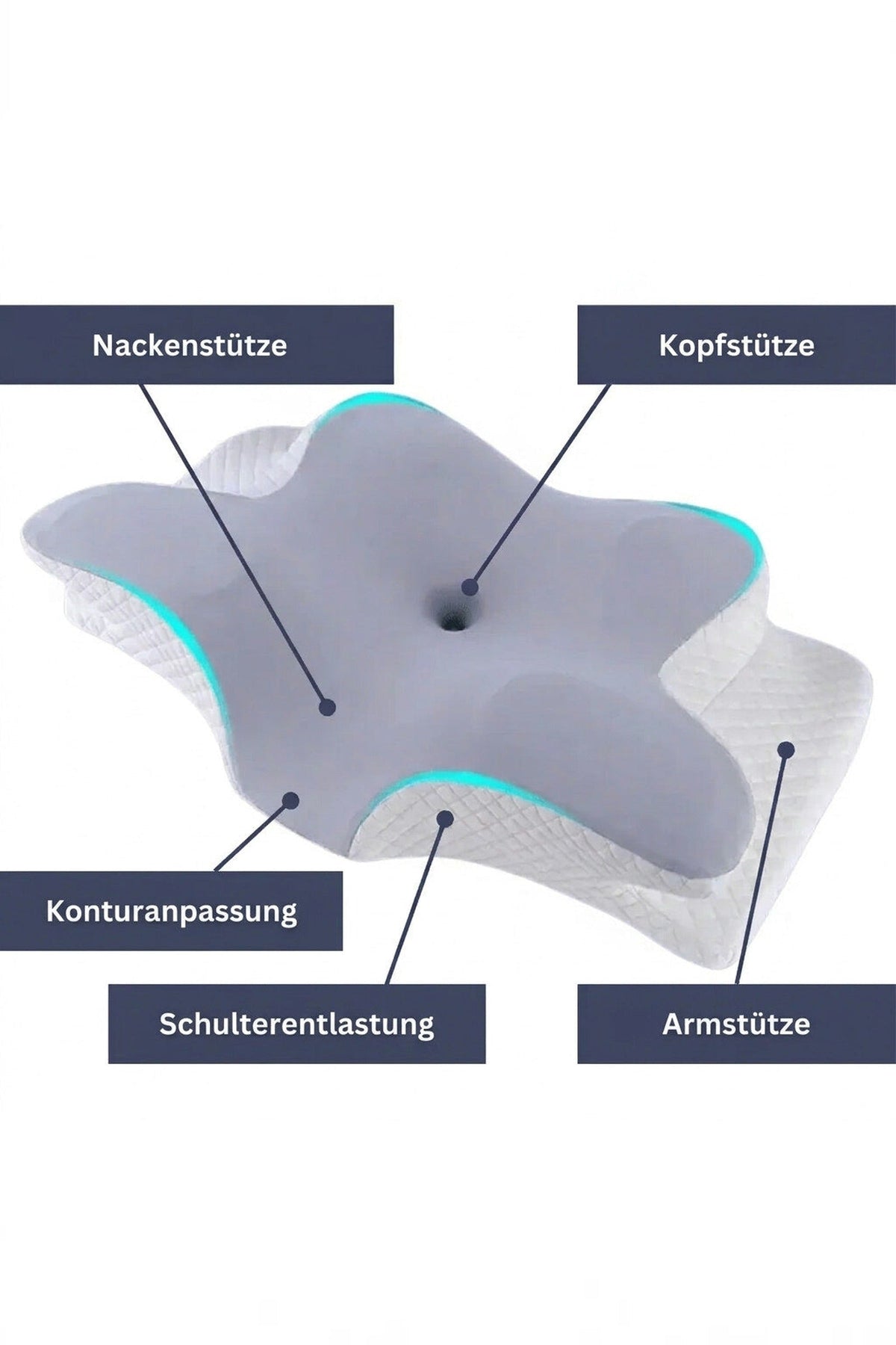 Orthopaedic Neck Pillow – Memory Foam, Contoured — photo 4