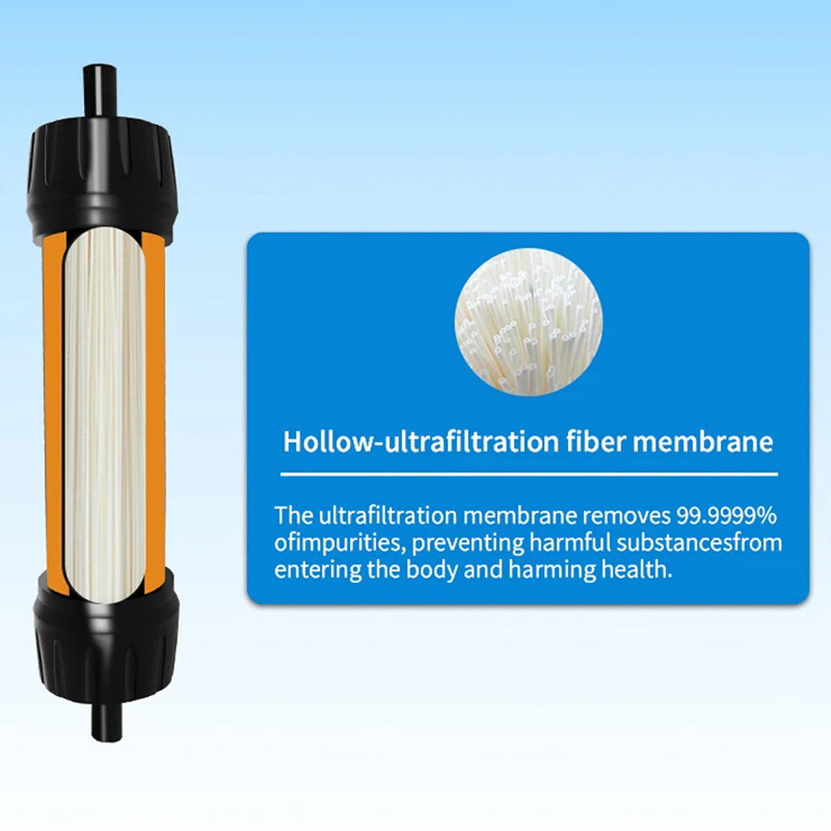 FiltSipy Water Filter Straw — photo 2