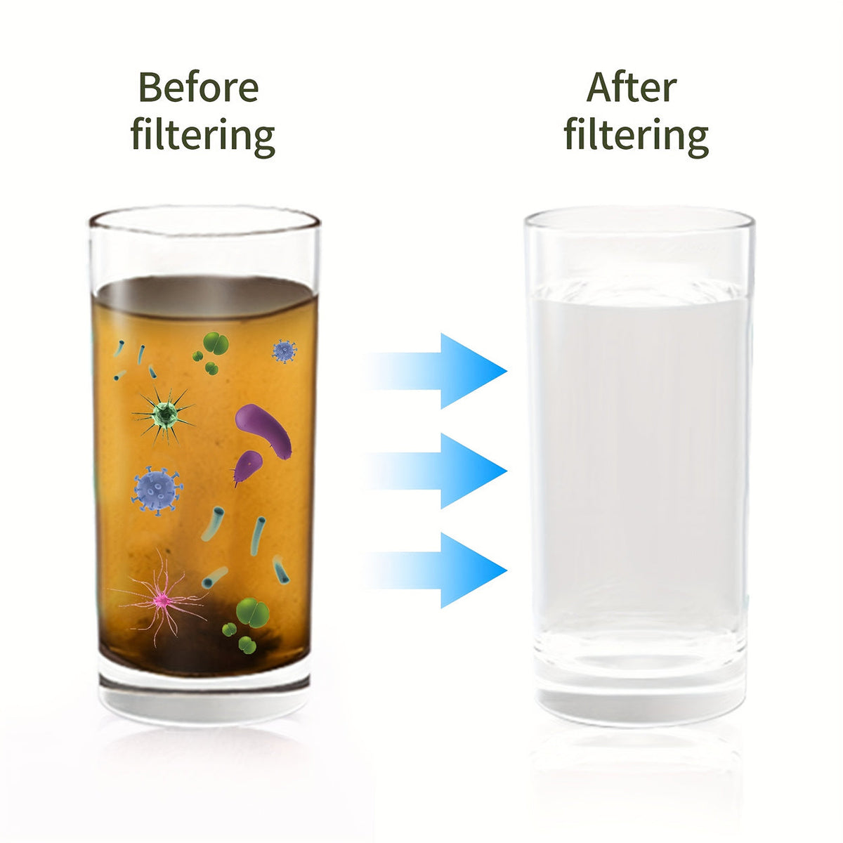 FiltSipy Water Filter Straw — photo 7