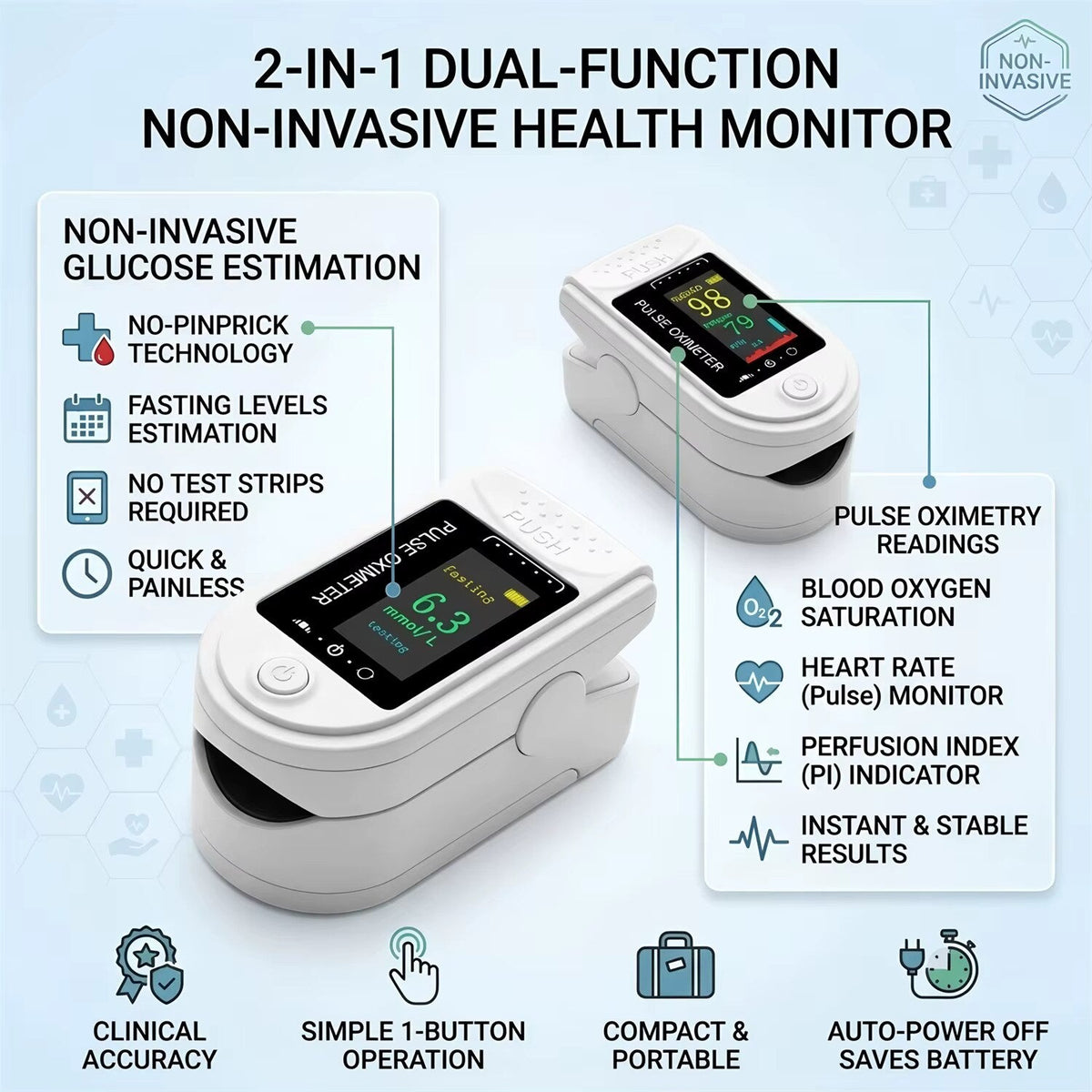 Fingertip Health Monitor – Glucose and Oxygen Tracking, White — photo 3