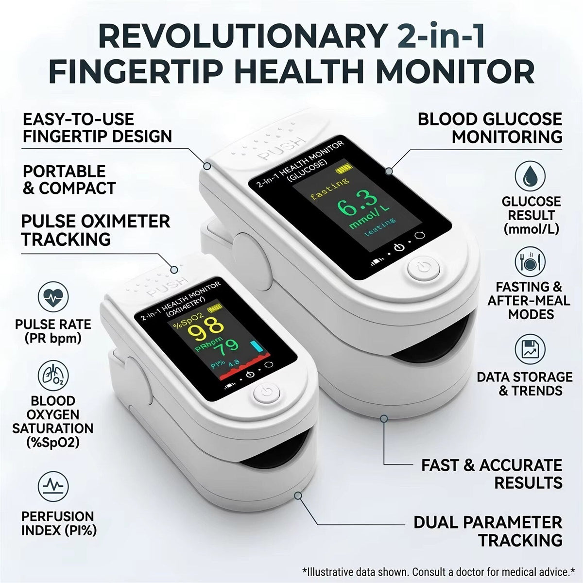 Fingertip Health Monitor – Glucose and Oxygen Tracking, White — photo 7