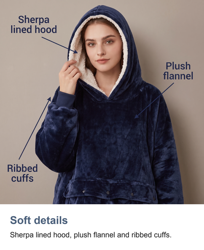 Heated Hoodie Blanket, Oversized Wearable Blanket with 3 Heating Zones — photo 10