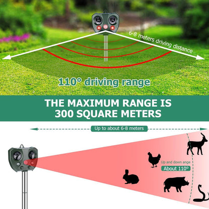 Guardixim Ultrasonic Fox Deterrent — photo 14