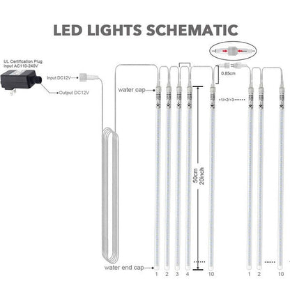 LED Dripping Icicle Lights Outdoor Christmas Cascading Meteor Shower 8 Tubes 20 Inch Linkable Set — photo 6