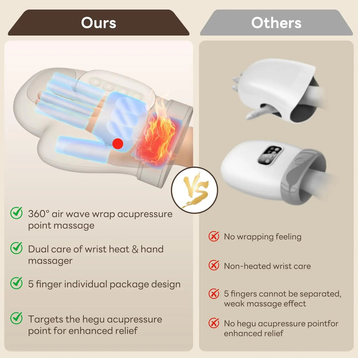 Slumblr® Cordless Hand Massager — photo 6