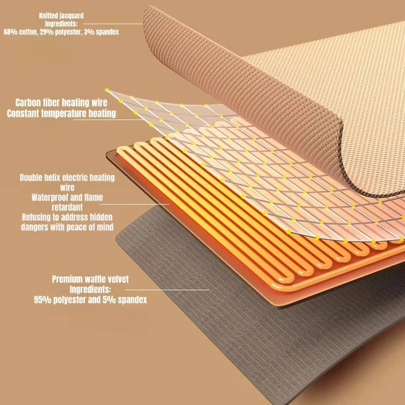 USB C Heated Shawl Blanket with Eight Heating Zones and Three Heat Levels — photo 5
